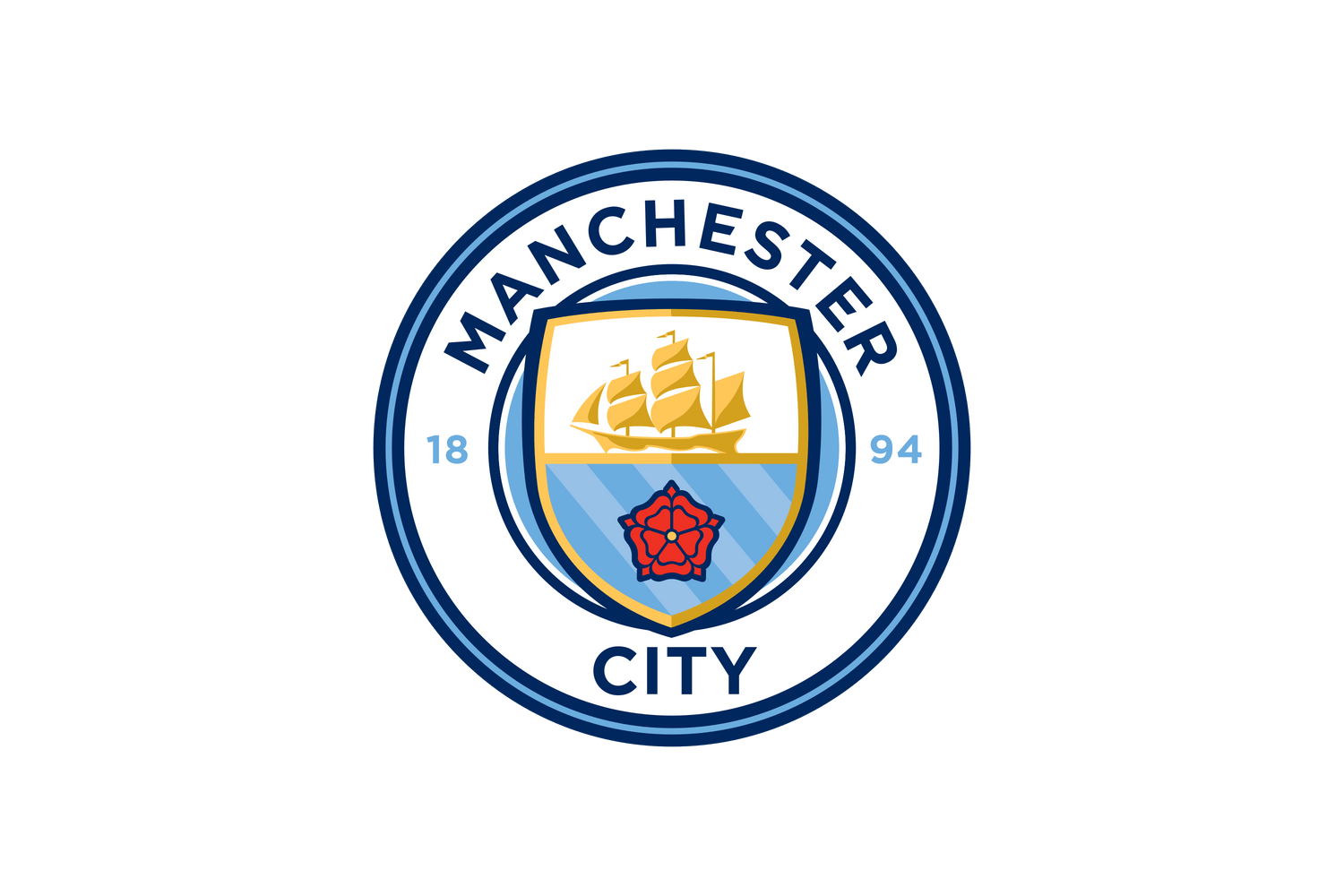 Man City